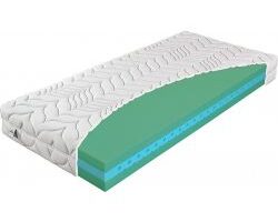 Ortopedické matrace pre kvalitný spánok